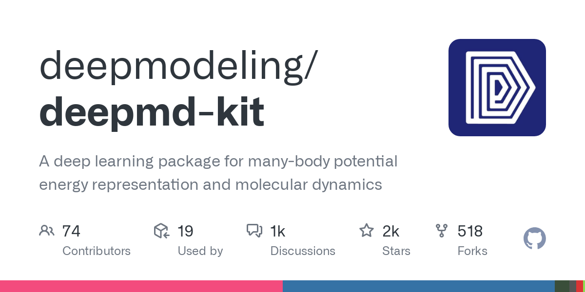 deepmd kit