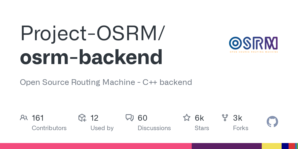 osrm backend