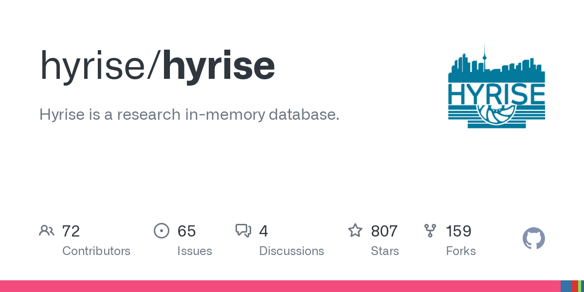 hyrise