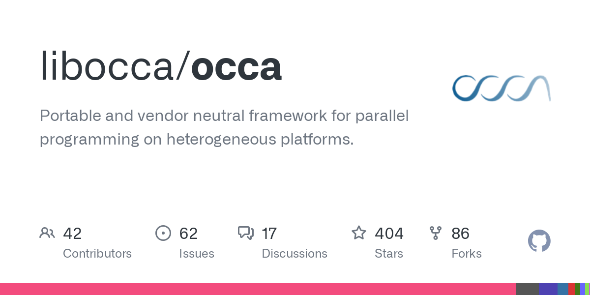 occa