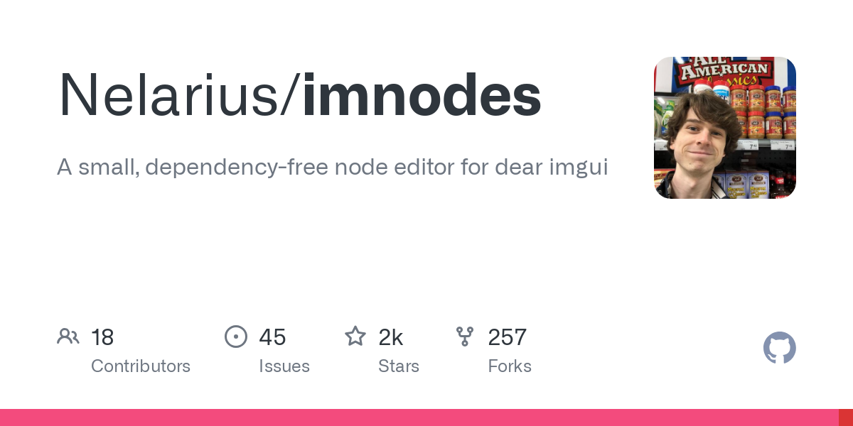 imnodes