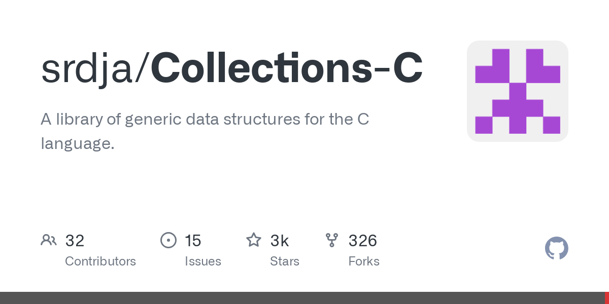 Collections C