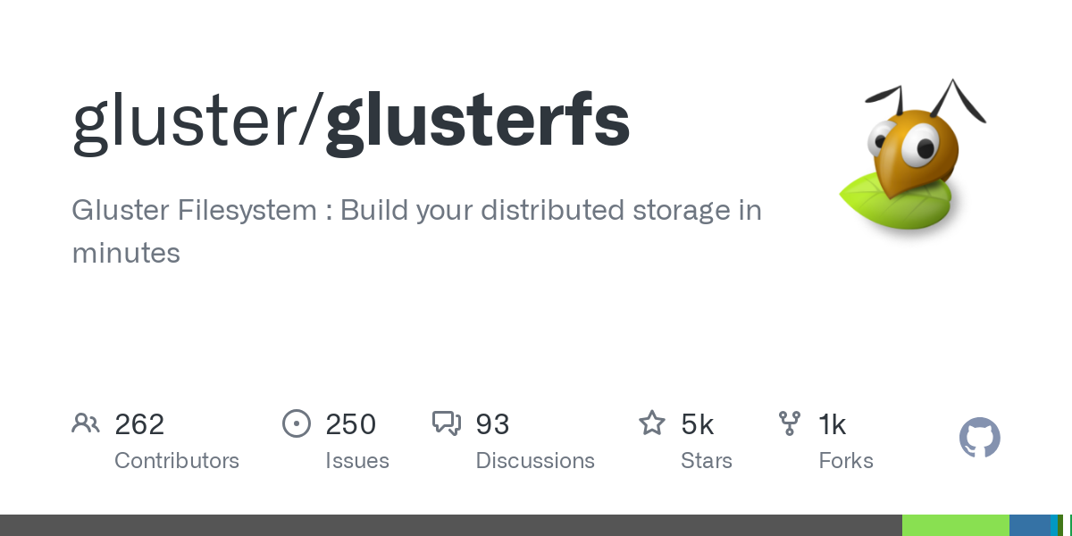 glusterfs