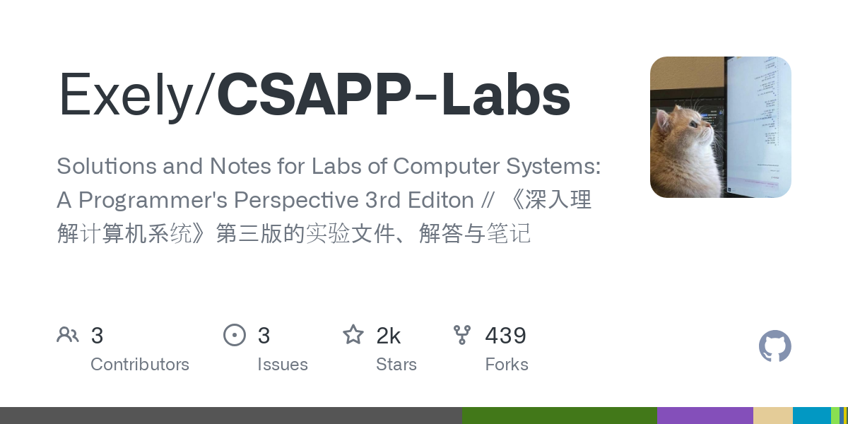 CSAPP Labs