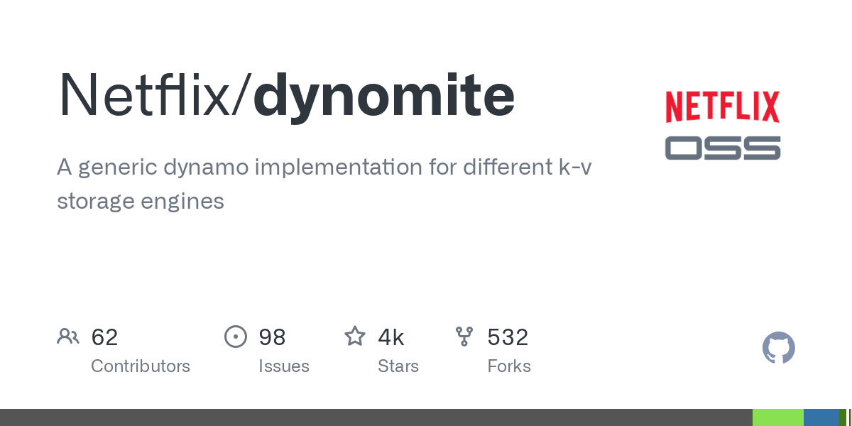 dynomite