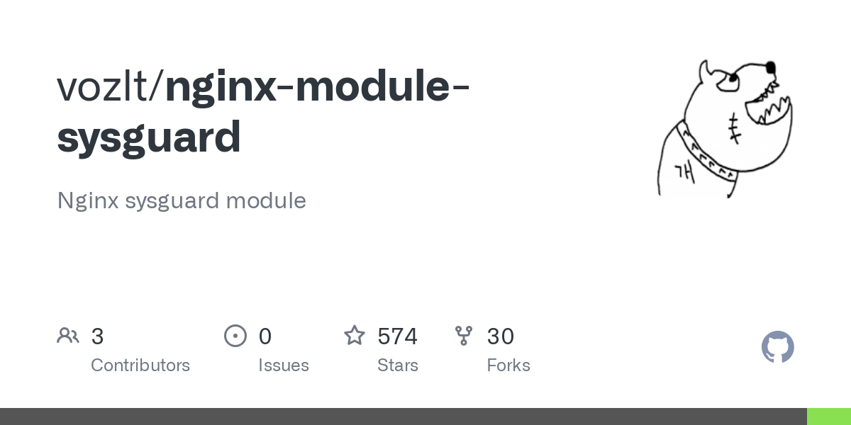 nginx module sysguard