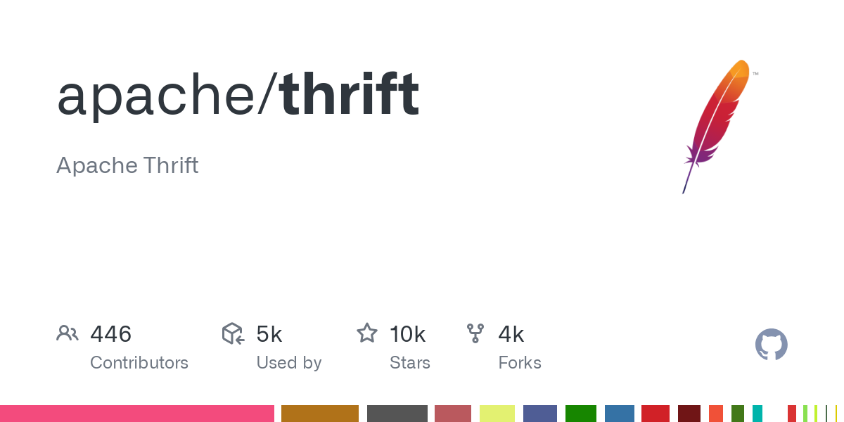 thrift