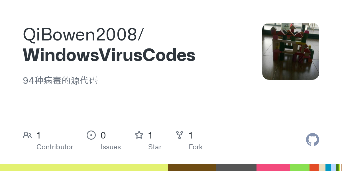 WindowsVirusCodes