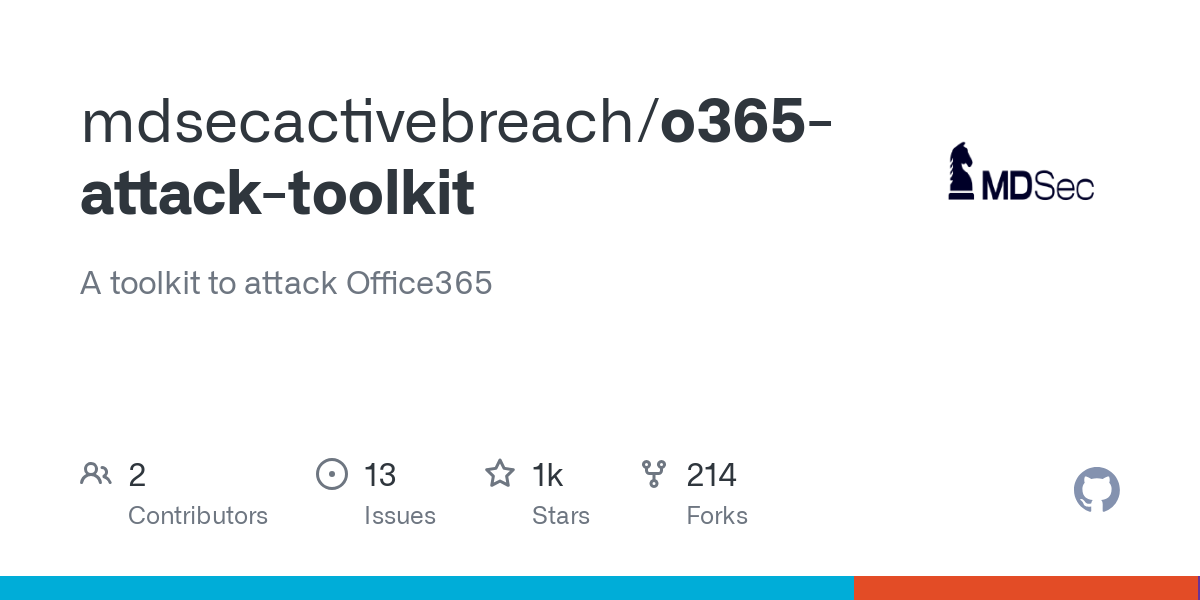 o365 attack toolkit