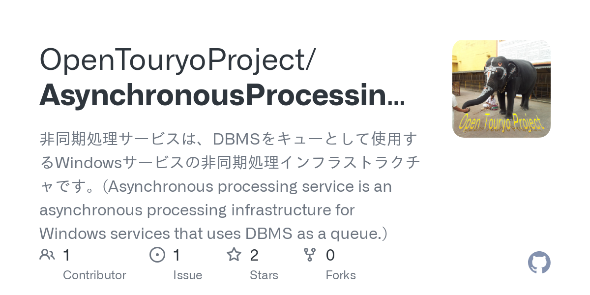 AsynchronousProcessingService