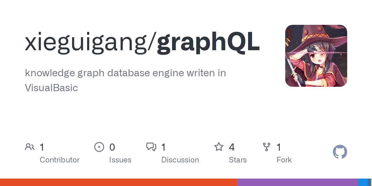 graphQL