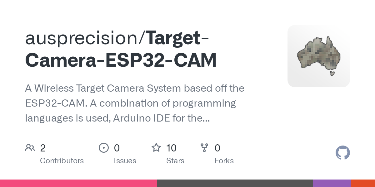 Target Camera ESP32 CAM