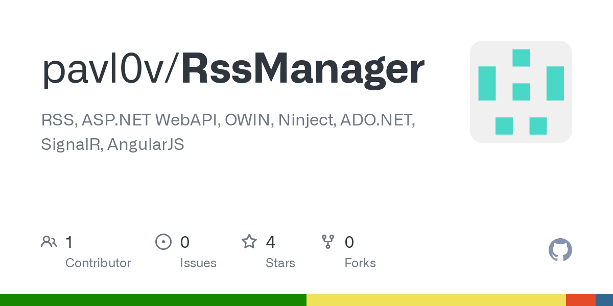 RssManager