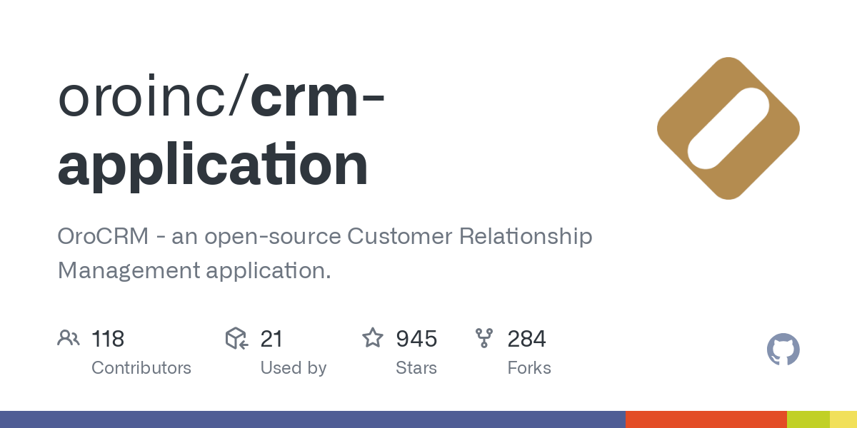 crm application