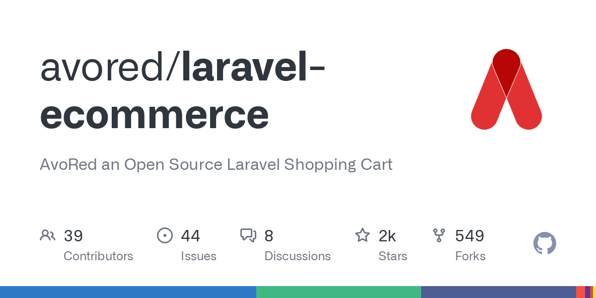 laravel ecommerce