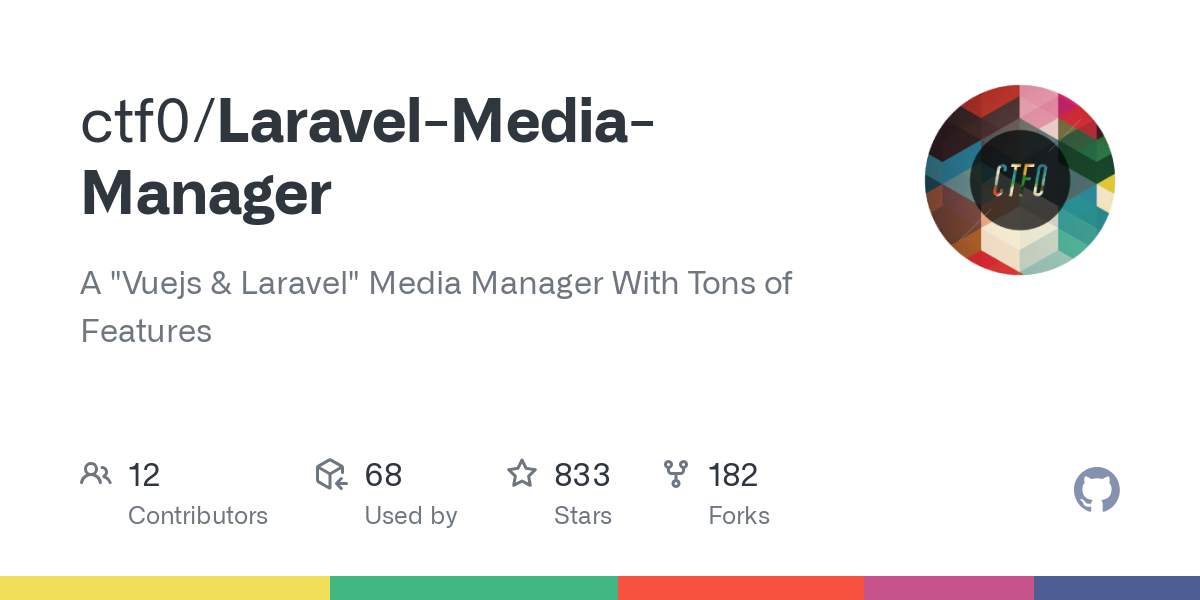 Laravel Media Manager