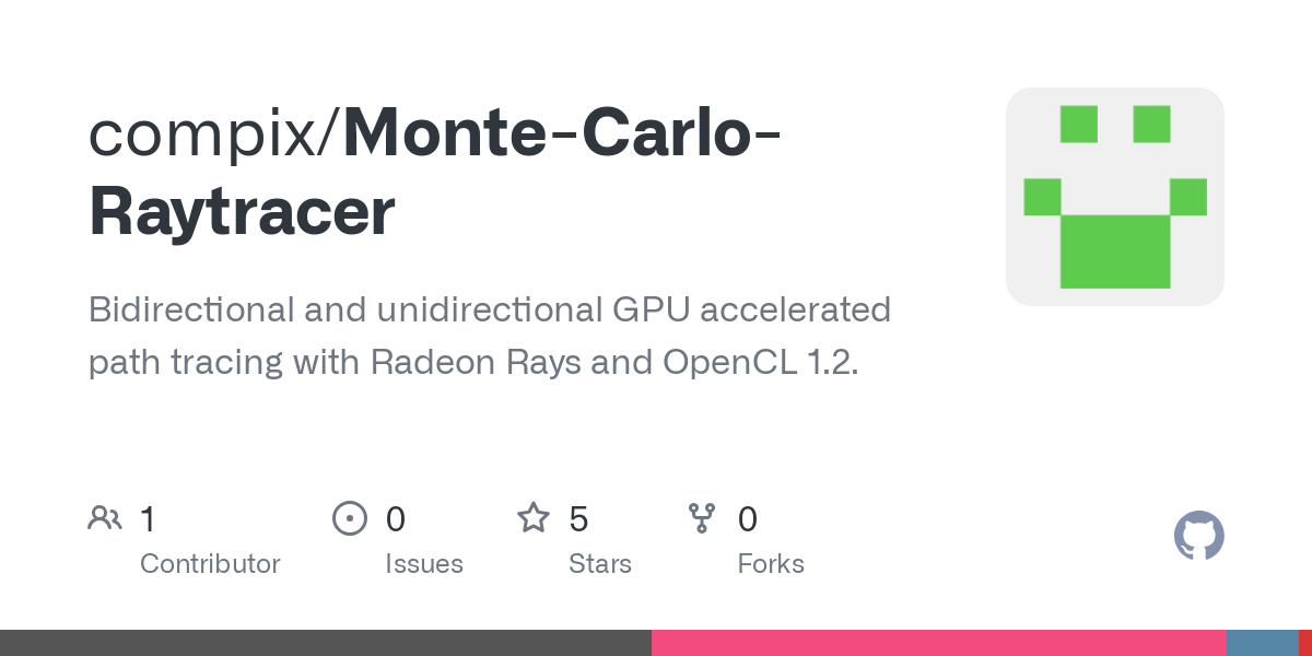 Monte Carlo Raytracer