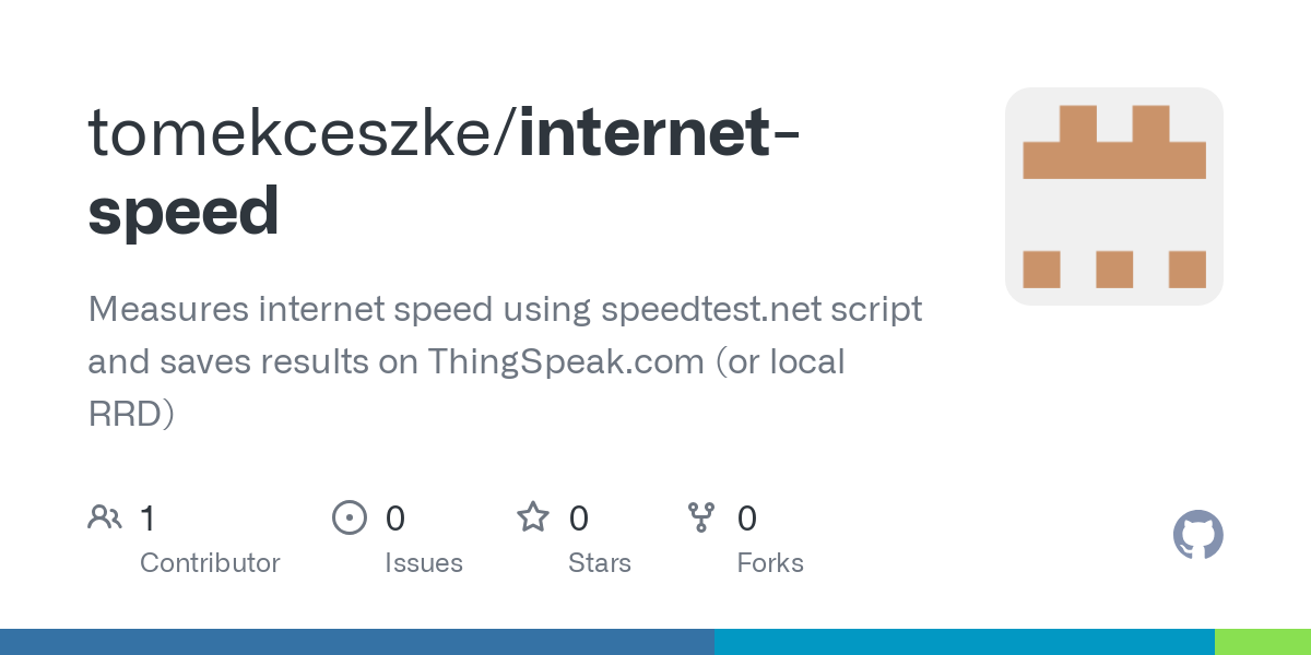 internet speed