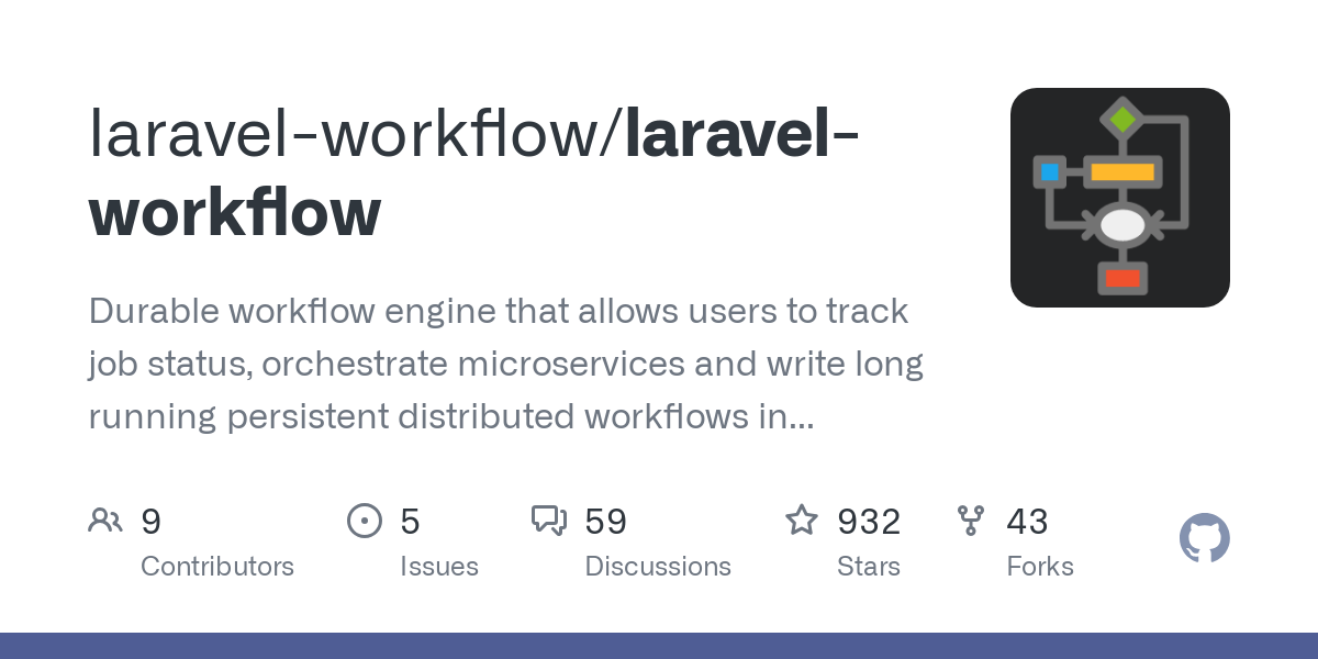 laravel workflow