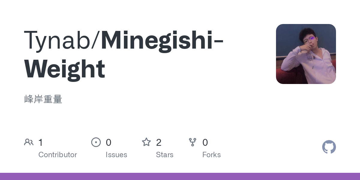 Minegishi Weight