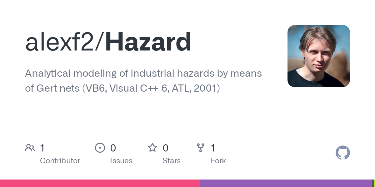 Hazard