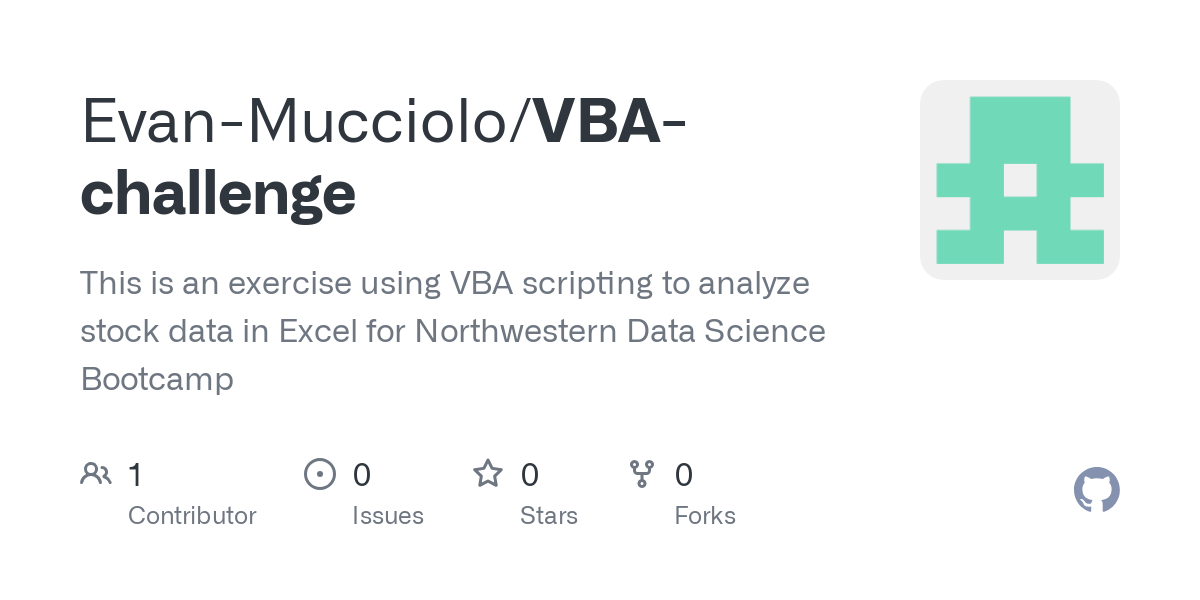 VBA challenge