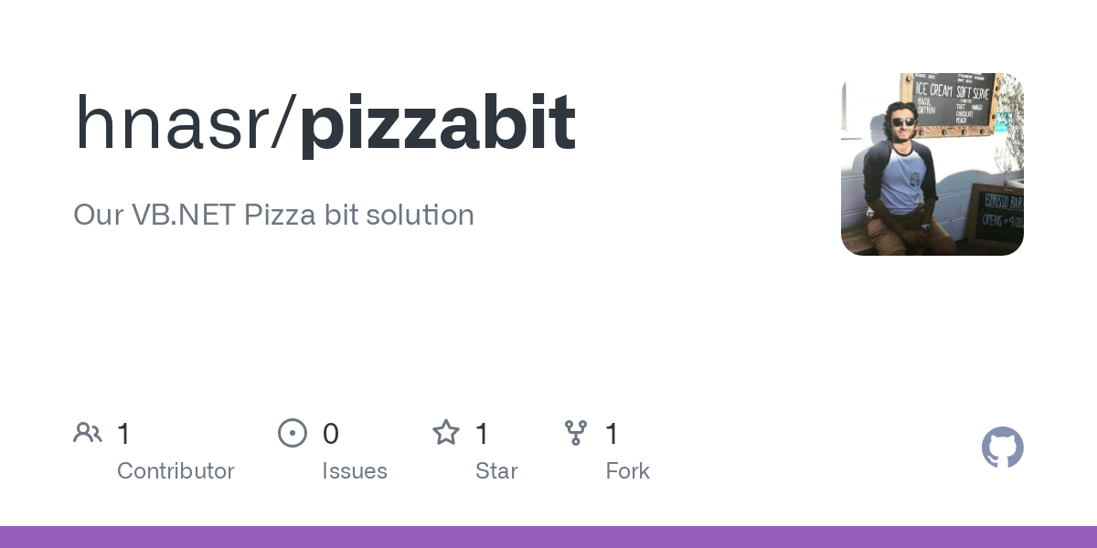 pizzabit