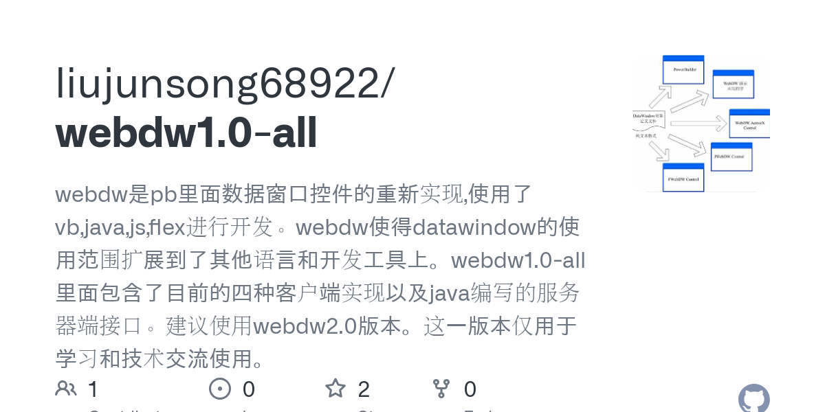 webdw1.0 all