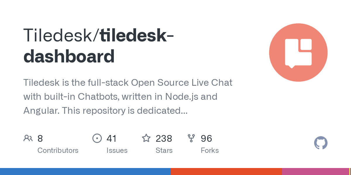 tiledesk dashboard