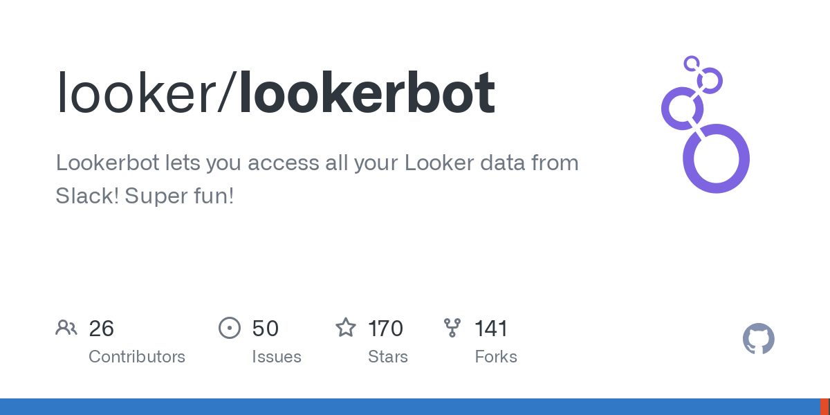 lookerbot