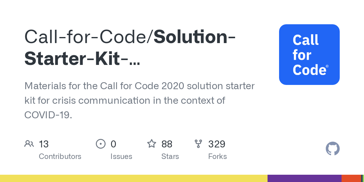 Solution Starter Kit Communication 2020