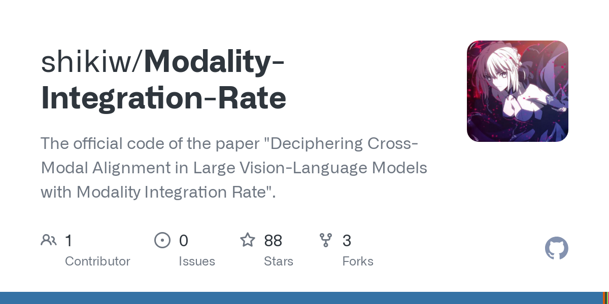 Modality Integration Rate