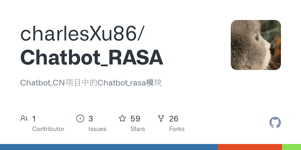 Chatbot_RASA