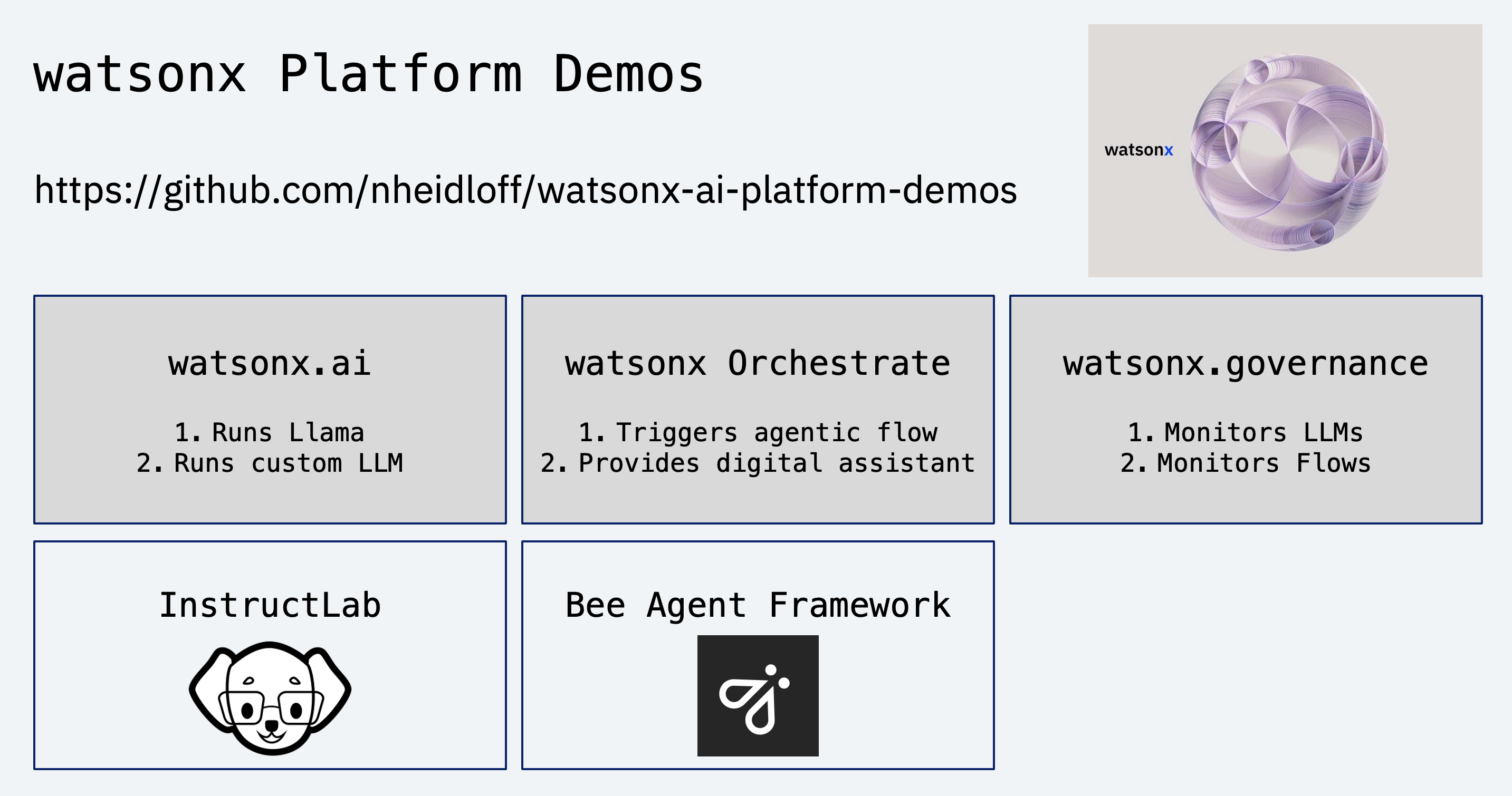 watsonx ai platform demos