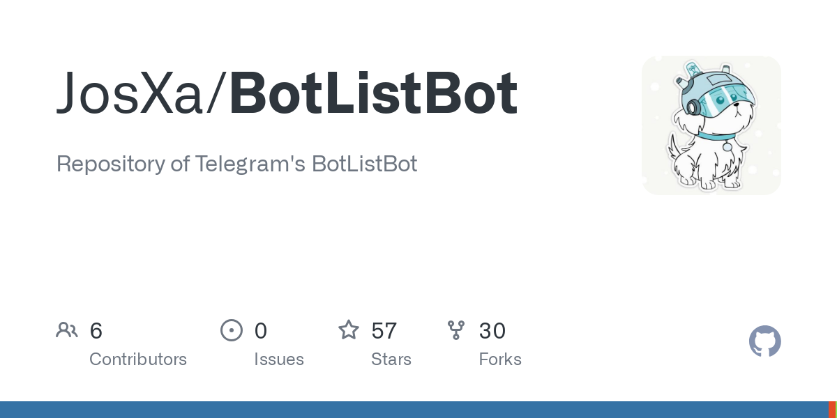 BotListBot