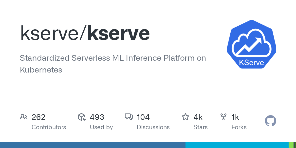 kserve