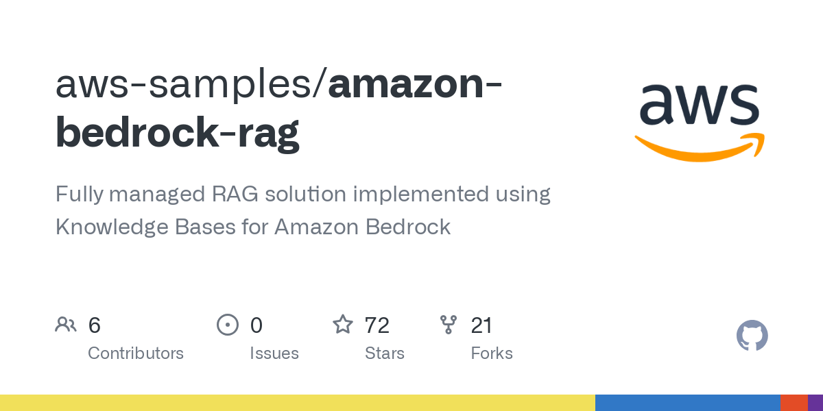 amazon bedrock rag