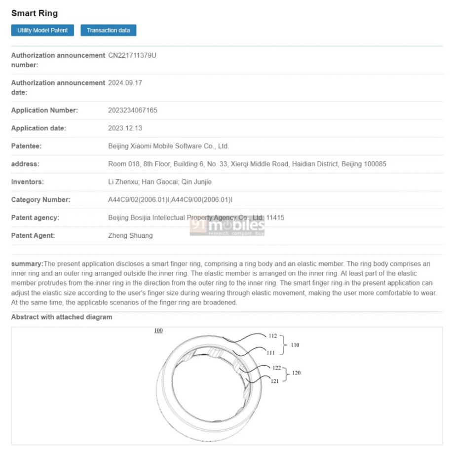 Xiaomis Smart-Ring-Patent: ein technologischer Durchbruch zur Lösung des Größenproblems