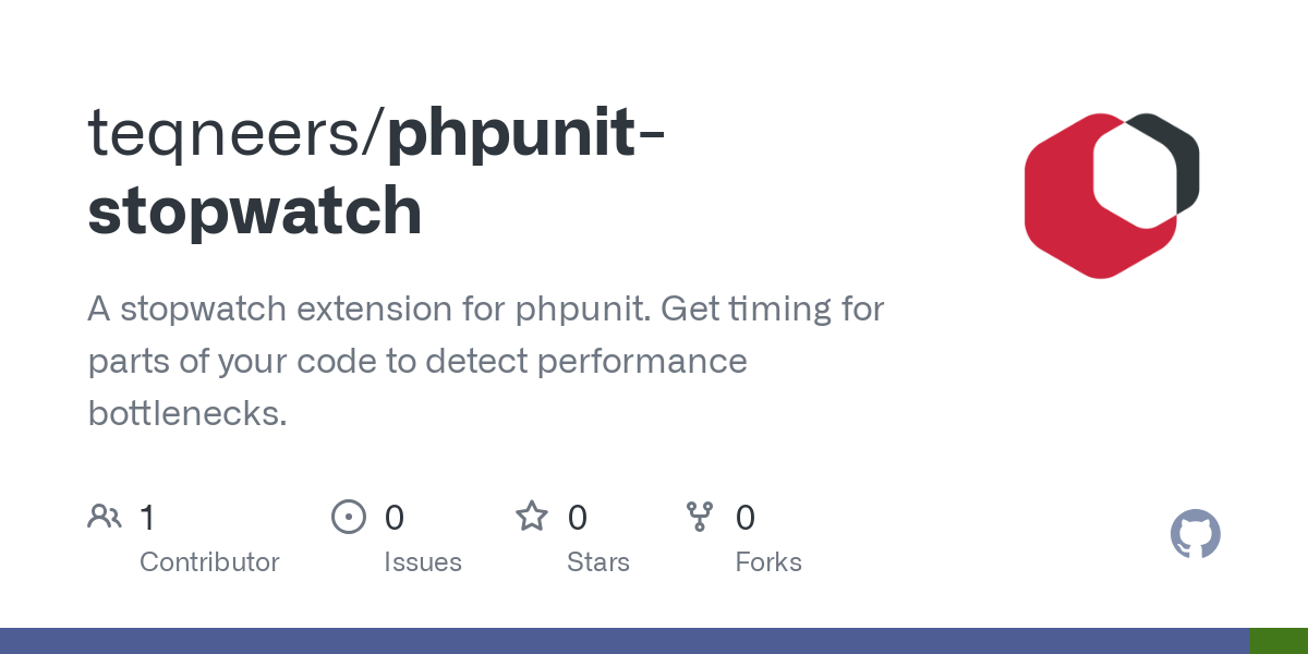 phpunit stopwatch