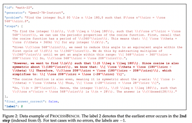 Alibaba führt den neuen KI-Benchmark-Test „PROCESSBENCH“ ein, um die Fehlererkennungsfähigkeiten im mathematischen Denken zu bewerten