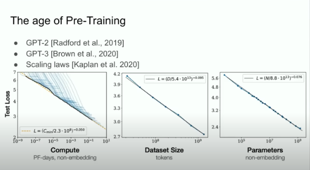 Mitbegründer von OpenAI: Die Ära des KI-Vortrainings geht zu Ende und möglicherweise wird Superintelligenz geboren