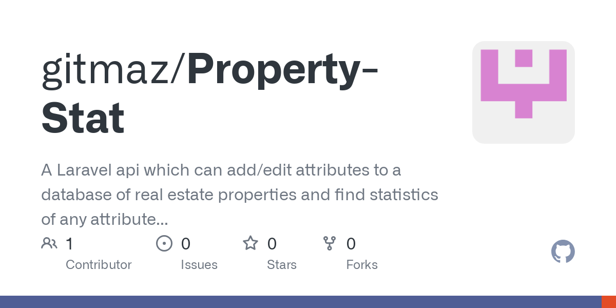 Property Stat