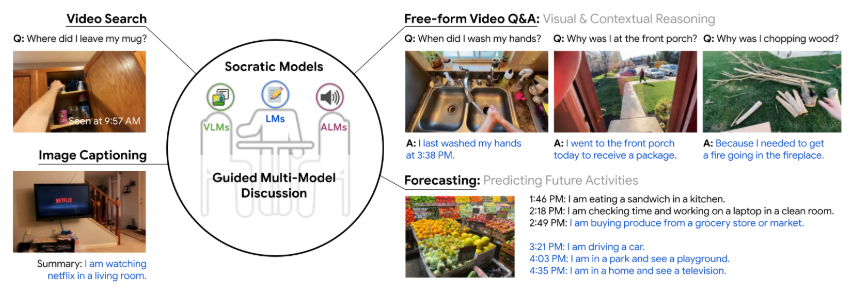 Twelve Labs entwickelt künstliche Intelligenz, die Videos analysieren und durchsuchen kann