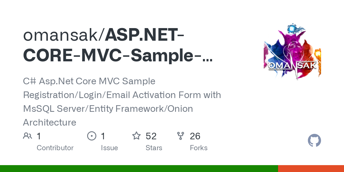 ASP.NET CORE MVC Sample Registration Login