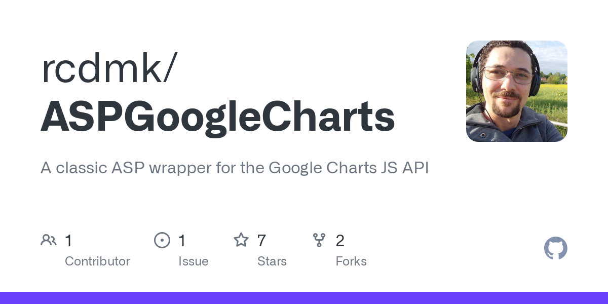 ASPGoogleCharts