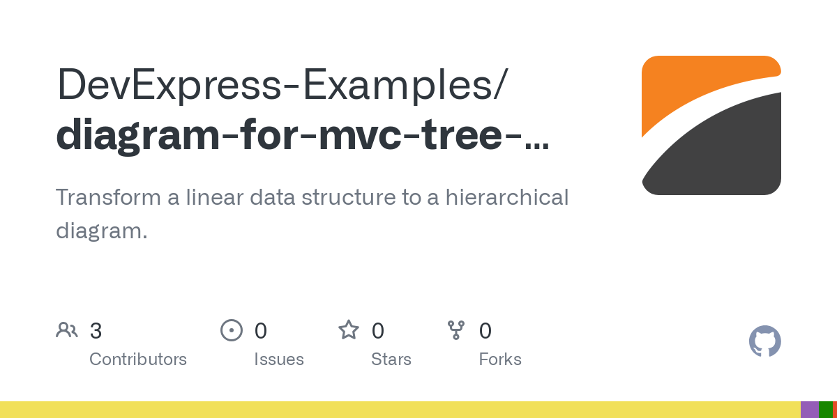 diagram for mvc tree from linear data structure how to bind to an in memory data source