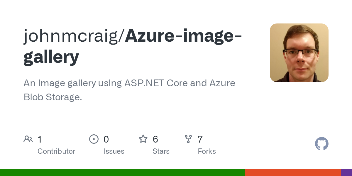 Azure image gallery