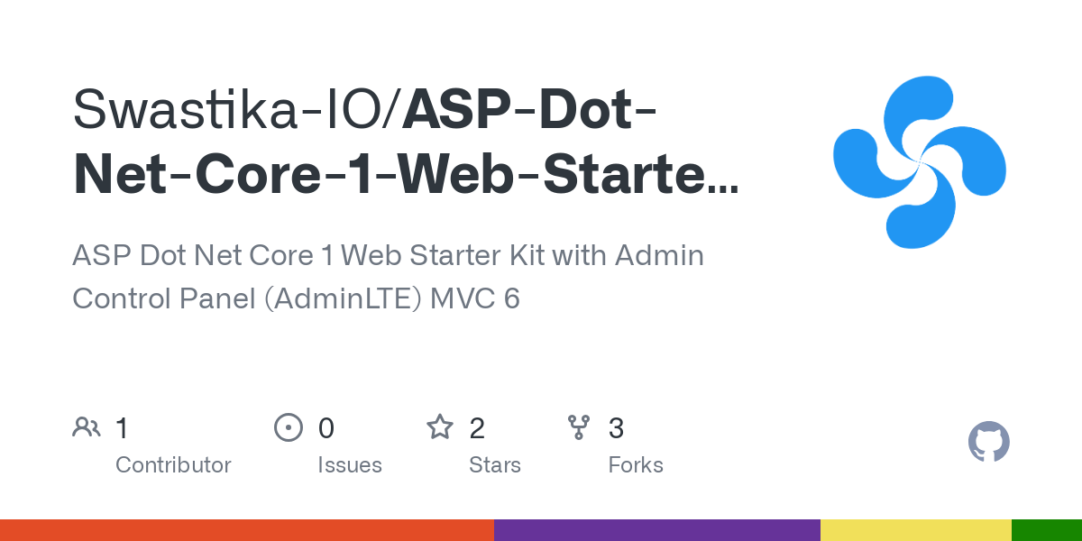 ASP Dot Net Core 1 Web Starter Kit