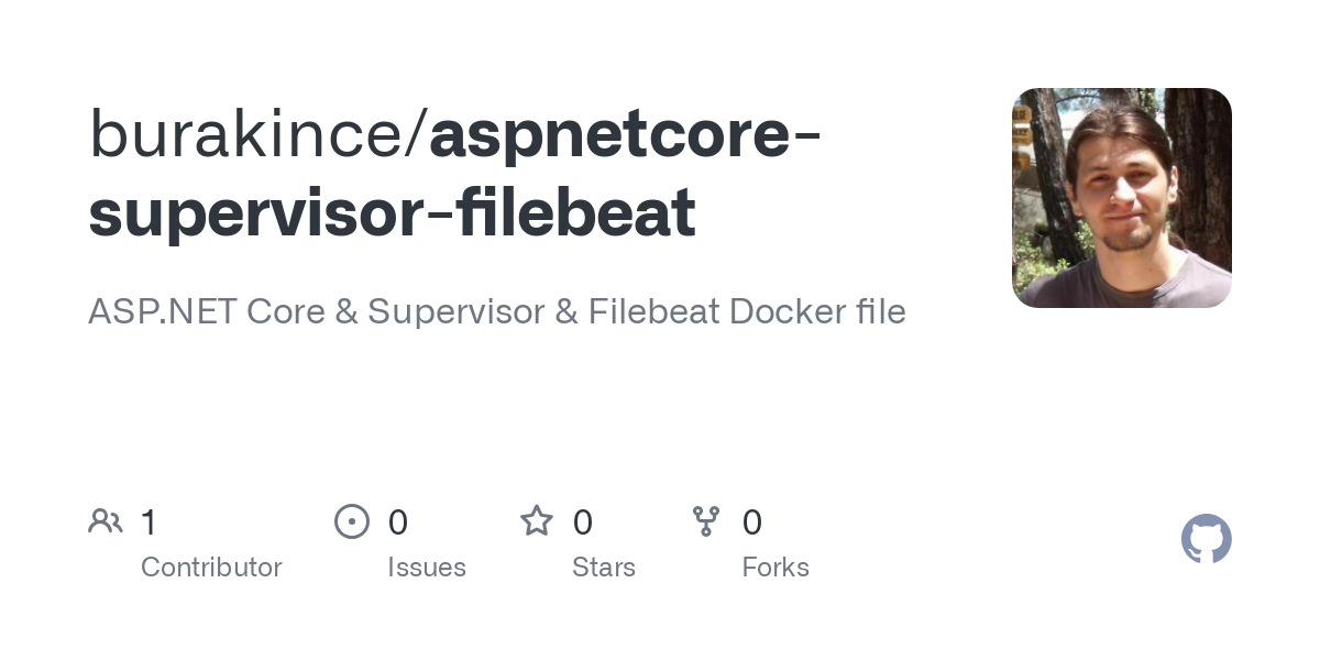 aspnetcore supervisor filebeat