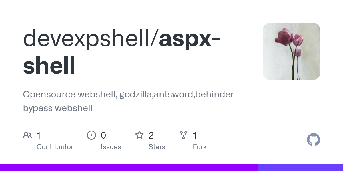 aspx shell